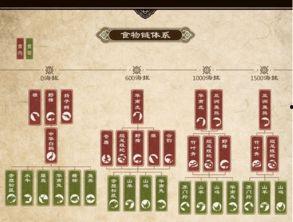 九阴真经2最新爆料贴吧 第1张 九阴真经2最新爆料贴吧 第1张